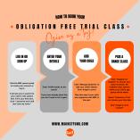 OBLIGATION FREE TRIAL CLASS Epping Performing Arts Schools _small