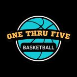 Book your free trial today! Petersham Basketball Classes &amp; Lessons _small