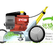 Riobi graphic