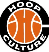 Hoop Culture Carrum Downs BasketBall School Holiday Activities 2_small