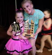Rhondelle's School of Dance Minto Hip Hop Dancing Classes & Lessons 4_small