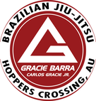 A gift for your dad on Fathers Day! Hoppers Crossing Brazilian Jujutsu Classes & Lessons