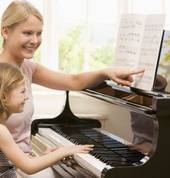 Piano lessons Sydney