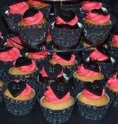 Cupcake Decorating  Parties Melbourne CBD Birthday Cakes 2_small