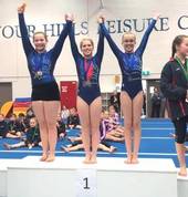 Girls gymnastics