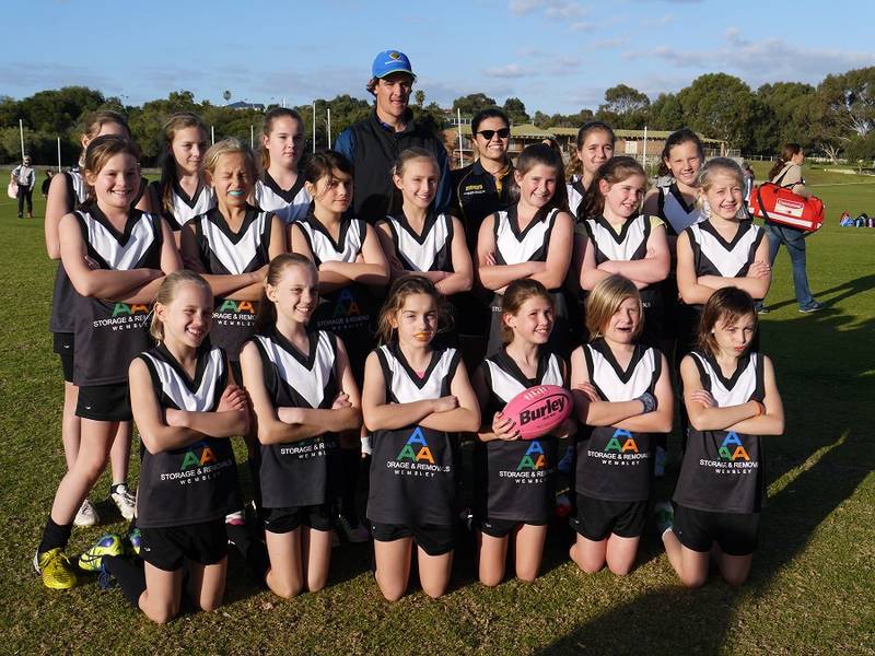 Wembley Junior Football Club - Aussie Rules (AFL) Clubs for Kids ...