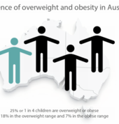 Sculpture Personal Training can help - obese children are obese adults.