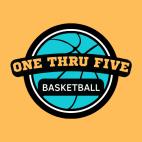 Thursday after school basketball program at Fort St High School Petersham Basketball Classes & Lessons