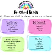 Shellharbour Playtime Flinders Early Learning Classes & Lessons 3_small