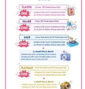 Packages Prices Madfun Childrens Parties 2026