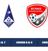 Boys and Girls Miniroos with STRIKE SOCCER SCHOOL