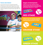 ANZ Hot Shots description
