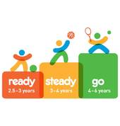 Ready Steady Go Kids Subiaco West Leederville Pre School Sports 1_small