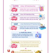 Madfun Children's Party Packages 2026