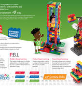 Young Enginers Inner West Sydney Chatswood Educational School Holiday Activities 1_small