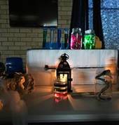 Harry Potter theme session