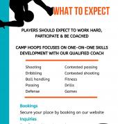 What to expect