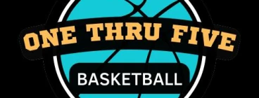 Book your free trial today! Petersham Basketball Classes &amp; Lessons