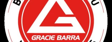 Gracie Barra Wollongong Martial Arts School Wollongong 1