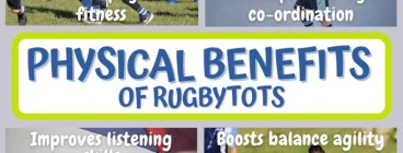 Rugbytots Townsville Townsville 1