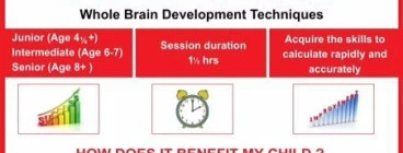 Abacus class in Blackburn
