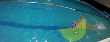 Swim Analysis