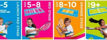 Rosswood Tennis Club - Tennis One Academy Dandenong North 1