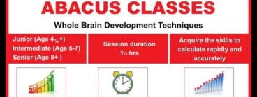 Australian Abacus Academy Rowville Rowville 1