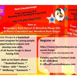 Ford AussieHoops Moreton Bay Region Morayfield Basketball Classes &amp; Lessons