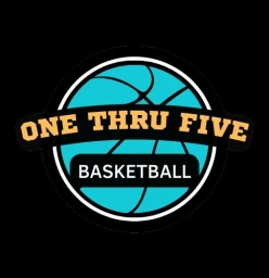 Book your free trial today! Petersham Basketball Classes &amp; Lessons