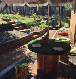 Early Learning Centre