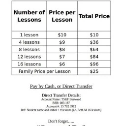 Pricing