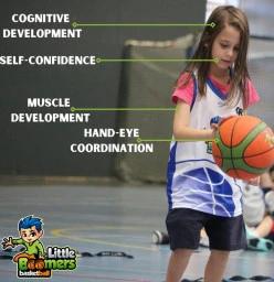 Little Boomers Basketball Riverwood 1