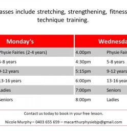 Macarthur Physical Culture Cub Inc Campbelltown 1