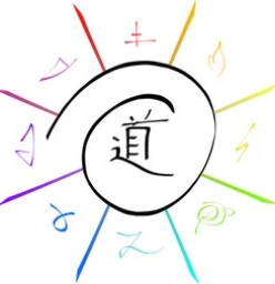 Raining Spirit Dojo Research 1