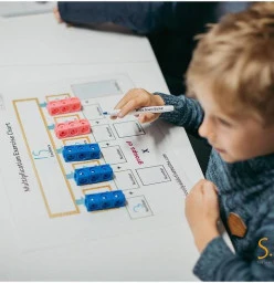 Seriously Addictive Mathematics (S.A.M) - Mandurah Mandurah 1