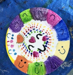 Plate painting
