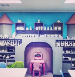 The Magical Caste in our Craft & Party Room