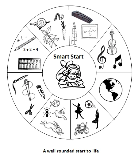 Smart Start Educational Services