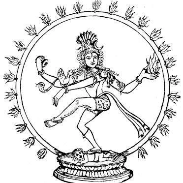 SRI SHIVANANDA NATYALAYA