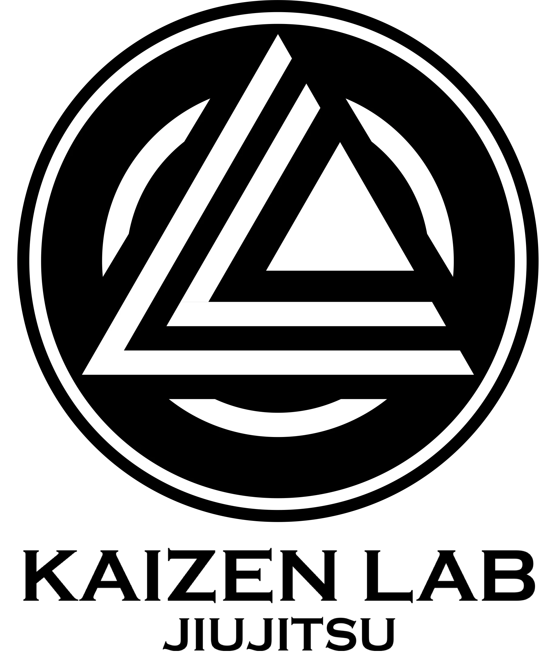 Kaizen Lab Jiujitsu