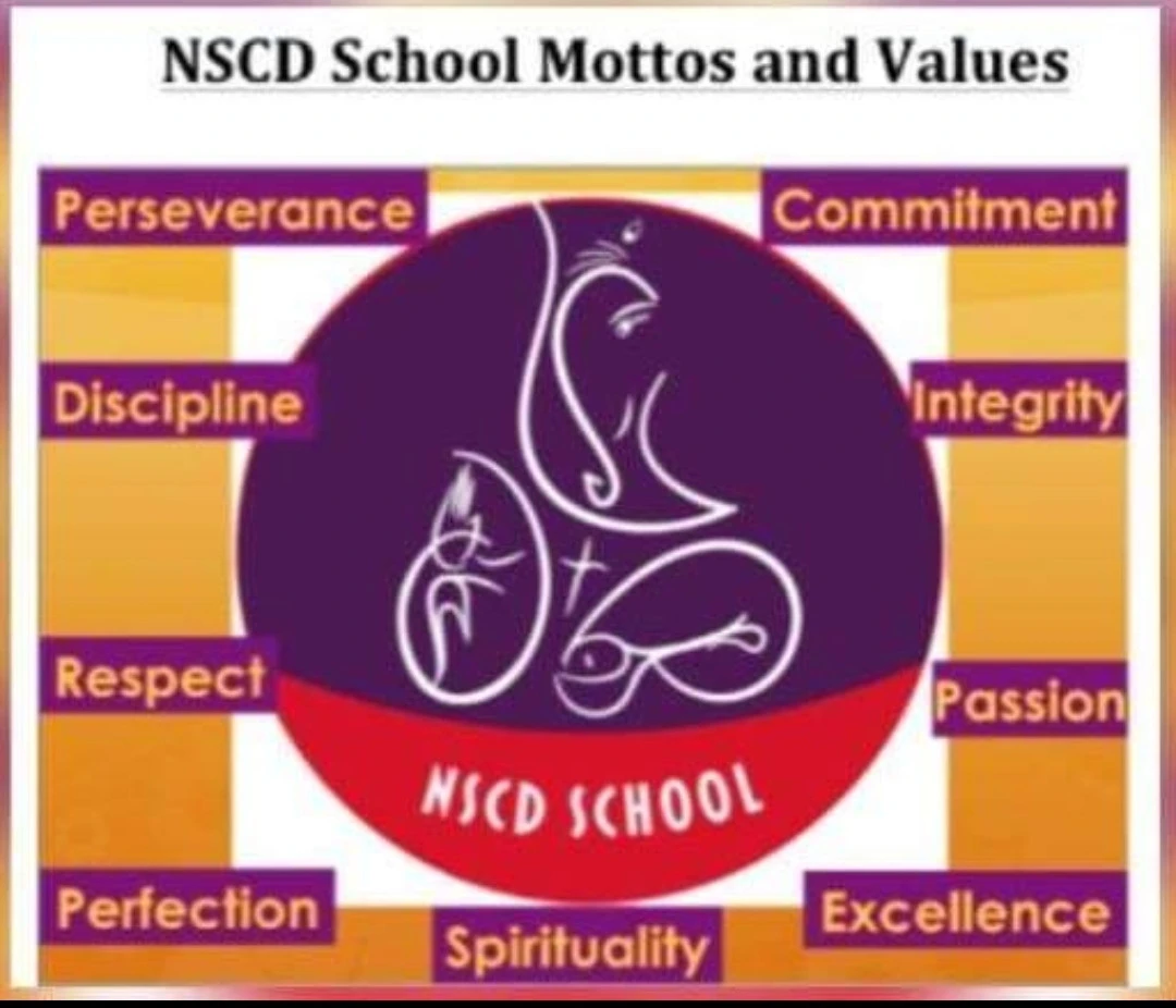 Nscd bharatanatyam school