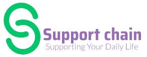 Support Chain